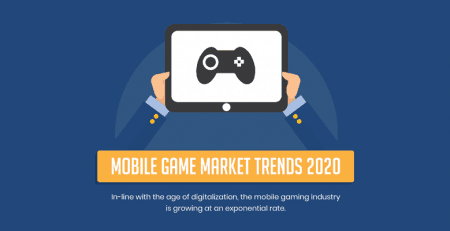 mobile game market infographic